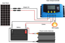 Load image into Gallery viewer, HUINE Parameter Adjustable 12V 24V Lithium ion Lifepo4 Lead Acid Battery PWM Solar Charge Controller 30A 40A Battery Controller Regulator with LCD Digital Display Dual 5V USB
