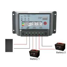 Load image into Gallery viewer, New Design Dual Battery PWM Solar Charge Controller 12V 24V 10A 20A 30A for Lead Acid
