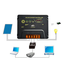 Load image into Gallery viewer, 20A MPPT Solar Charge Controller 12V 24V with 5V USB for Lead Acid Battery
